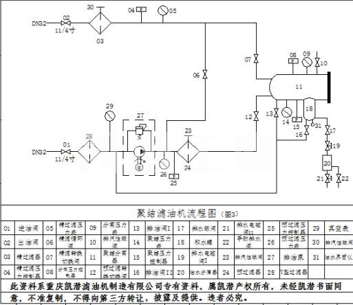 柴油過濾機流程.jpg