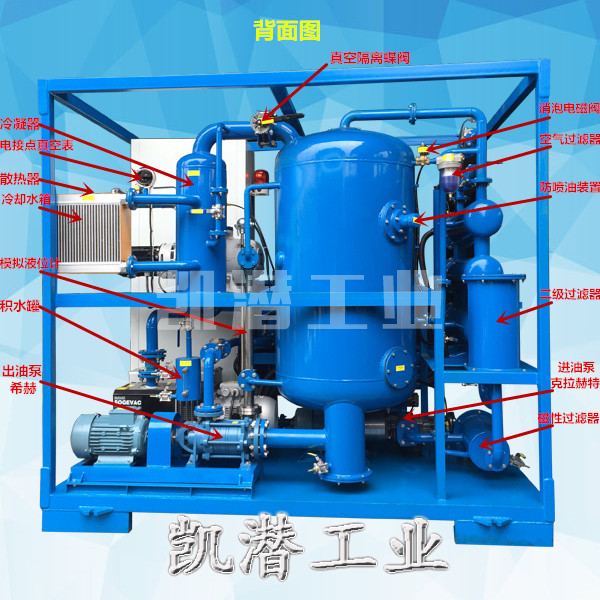 重慶凈油機